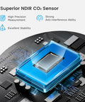 Spot On Portable Carbon Dioxide Detector With Advanced NDIR Sensor And Crisp LCD Display showcasing an NDIR sensor on circuit board.