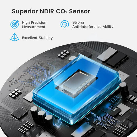 Spot On Portable Carbon Dioxide Detector With Advanced NDIR Sensor And Crisp LCD Display showcasing an NDIR sensor on circuit board.