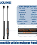 Heavy Duty Gas Strut Lift Support For Truck Camper Shell Topper Cap And Tool Box Hella Tough Tension set with interchange numbers.