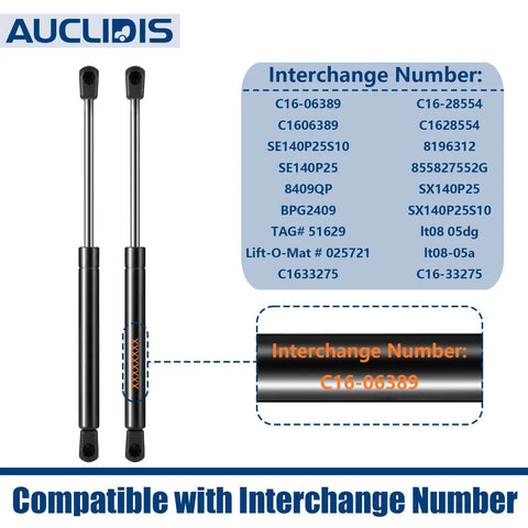 Heavy Duty Gas Strut Lift Support For Truck Camper Shell Topper Cap And Tool Box Hella Tough Tension set with interchange numbers.