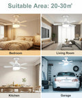 Seventeen Point Seven Inch Socket Fan Light With Remote, 3000 Lumens LED Ceiling Fan And Light Kit in bedroom, living room, kitchen, garage