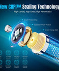 New CBPIT Sealing Technology showcasing Li-ion energy cell and smart protect chip for battery safety and performance.