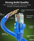 Cat6 CCA Ethernet Cable 100 Feet Blue For Home Office Network UTP LAN Internet Cord cross-section showing CCA and gold-plated contacts