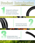 Beefed Up One Half Inch By 82 Inch Drive Belt Replacement for Riding Mowers highlighting durability and load capacity features
