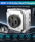 Nema 14-50 EV Charging Wall Socket Kit Featuring Dual Flush or Surface Mount Plates Plus 50 Amp Heavy Duty Receptacle front view with robust design.