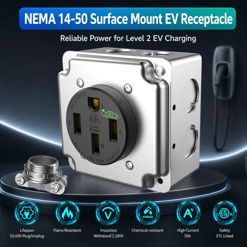 Nema 14-50 EV Charging Wall Socket Kit Featuring Dual Flush or Surface Mount Plates Plus 50 Amp Heavy Duty Receptacle front view with robust design.