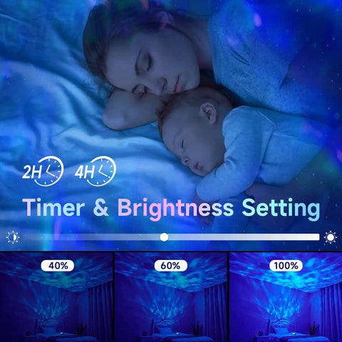 Mother and baby sleeping under Galaxy Projector Skylight With 24 Light Modes And White Noise Bluetooth Speaker Room Projector Lights