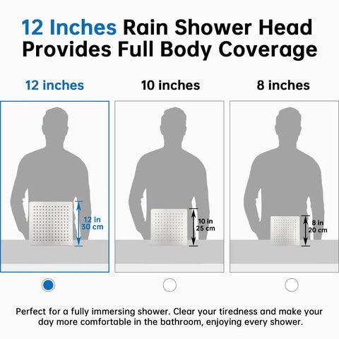 Comparison of 12 Inch Rainfall Shower Head With Handheld Spray Combo in Brushed Nickel to smaller sizes, showing coverage area.
