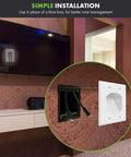 Secure Recessed Low Voltage Cable Wall Plate installed behind TV, showing HDMI cables pass through, 2 gang, white.