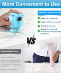 Electric Vacuum Pump For Travel Storage Bags Compress Clothes And Bedding Effortless One Button Operation in use on fabric.