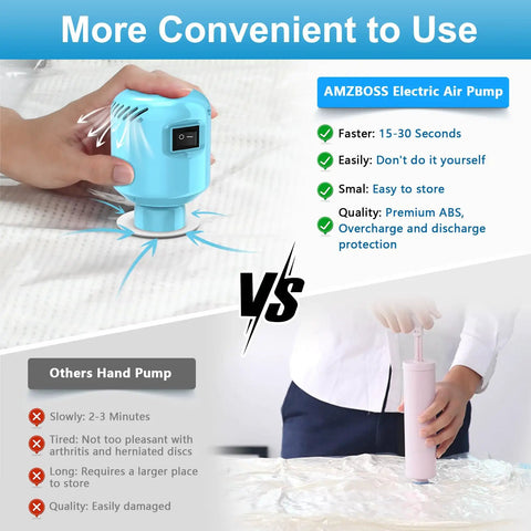 Electric Vacuum Pump For Travel Storage Bags Compress Clothes And Bedding Effortless One Button Operation in use on fabric.
