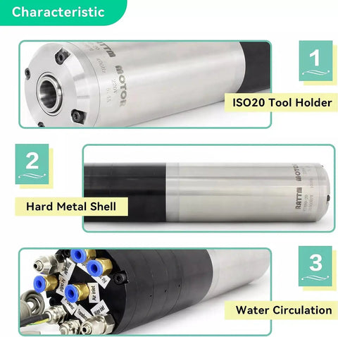 Kick Up Your Machining Game With This Badass 2.2Kw Iso20 Atc Water Cooled Spindle Motor Including A Snazzy Vfd Drive Kit For Rock Solid Cnc Router Milling And Engraving Projects showing ISO20 tool holder, hard metal shell, and water circulation features.