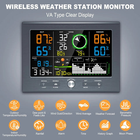 All In One Wireless Indoor Outdoor Weather Station For Home Setup With Rain Gauge Atomic Clock Wind Speed And Direction Display