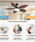 52 Inch Brown Tropical Outdoor Palm Leaf Ceiling Fan With Integrated Lights And Wireless Remote For Patio cooling modes and speeds.
