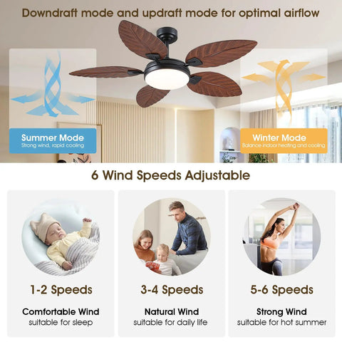 52 Inch Brown Tropical Outdoor Palm Leaf Ceiling Fan With Integrated Lights And Wireless Remote For Patio cooling modes and speeds.
