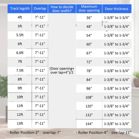 Chart detailing dimensions for Heavy Duty Sliding Barn Door Hardware Kit Single Track Bypass System For Double Doors.