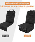Comparison of waterproof front seat car cover with side flaps for dogs, showing our non-slip, scratchproof design for full protection.