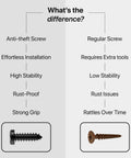 Comparison of Stainless Steel License Plate Screws Kit With Hex Key For Cars Trucks And Motorcycles Rattle Proof Anti Theft Security Fasteners Black Built Tough For Weather Ready to regular screws, highlighting features like anti-theft, rust-proof, stability, and grip.