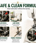 2 Oz Sewing Machine Oil Kit With Precision Applicator, Cleaning Brush, And Cloth For Smooth, Quiet Lubrication That Works Like A Charm In Home Sewing, Craft Rooms, And Studio Spaces. Image showing sewing machine oiling use.