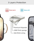 Insulated Lunch Bag With Detachable Handle, Leakproof Reusable Cooler Tote for Women and Men, 3-layer protection design