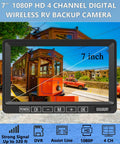 Wireless 1080P RV Backup Camera System With Dual Antennas, 7 Inch Monitor displaying vibrant city scene, perfect for RVs.