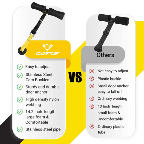 Comparison of hamstring curl strap with built-in knee mat, stainless steel features, high density nylon, vs standard alternative.
