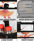 Collage of insulated picnic backpack pockets showing front zipper, inside mesh, and side pockets with bottles and items.