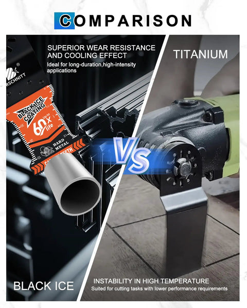 Heavy Duty Carbide Oscillating Multi Tool Blades 3 Pack With Dead Nuts Tight Quick Release Mount comparison with titanium on wear resistance.