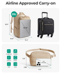 Diagram of 35L travel backpack for women fits under seat as personal item with 17.3 in laptop space, 180-degree lay flat TSA ready.