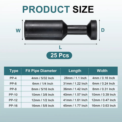 25 Pack Half Inch Tube OD Push To Connect Fittings Plug Cap Style Pneumatic Blanking Plugs For 12mm Air Lines size chart