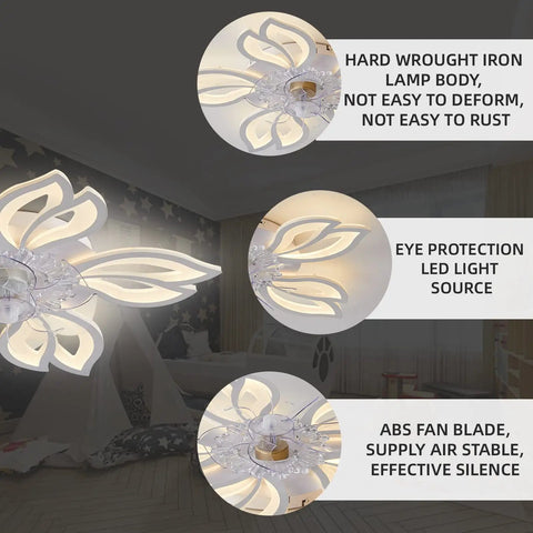 25.1 Inch Ceiling Fan With Lights And Remote Control, LED Flower Shape Flush Mount Fan showing iron lamp, LED light, and ABS blades.