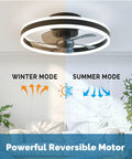 Low Profile Bladeless Ceiling Fan With Light, 19.7 Inch Flush Mount, Dimmable LED, Remote, 3 Light Color Options, 6 Speeds, Black