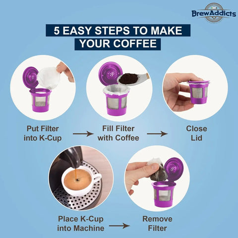 Diagram showing steps to use 600 Count Paper Coffee Filters For Keurig K Cup Pods 1.0 And 2.0 Compatible