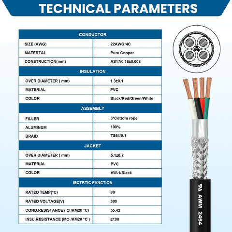 Technical parameters of Dual Shielded 22 AWG 4 Conductor Cable 25 Ft Pure Copper Core UL2464 Shielded Wire