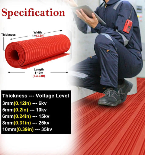 Built Tough Heavy Gauge High Voltage Insulating Rubber Mat Dielectric Non Conductive Switchboard Floor Roll Black Corrugated Anti Shock Workzone Defender specifications displaying thickness, width and voltage levels.
