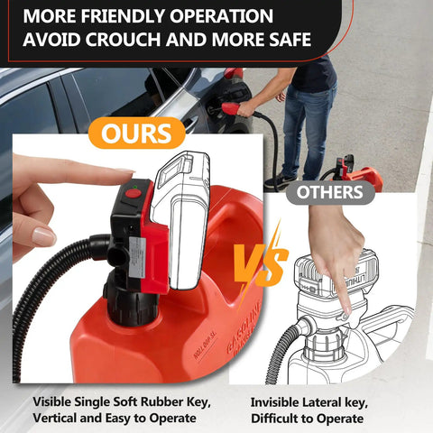 Comparison of 5GPM Cordless Fuel Transfer Pump With Auto Stop And Hand Nozzle, showing easy button access vs. difficult access