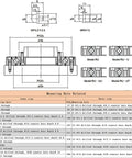 Premium Class P5 Crossed Roller Bearing For Rotary Tables technical drawing showing size and mounting hole specifications.