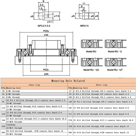 Premium Class P5 Crossed Roller Bearing For Rotary Tables technical drawing showing size and mounting hole specifications.