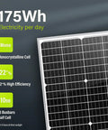 Close-up of 10BB 35W 12V Solar Panel High Efficiency Monocrystalline PV Module For Off Grid Systems IP67 Waterproof And Charging Batteries On RVs Boats Campers Trailers Gate Openers showing 175Wh output and 22% efficiency.