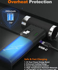 Powerful Cordless Air Duster With 110000 RPM Brushless Motor showing overheat protection and USB-C charging port