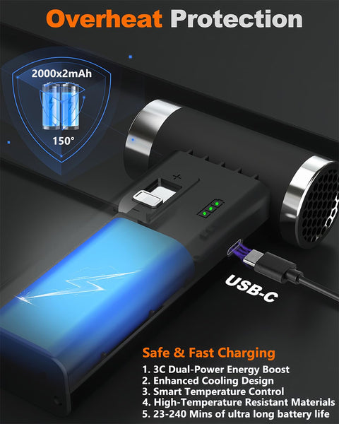 Powerful Cordless Air Duster With 110000 RPM Brushless Motor showing overheat protection and USB-C charging port