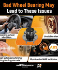Image illustrating issues from a bad wheel bearing including steering wheel vibration, unstable steering, and ABS indicator light