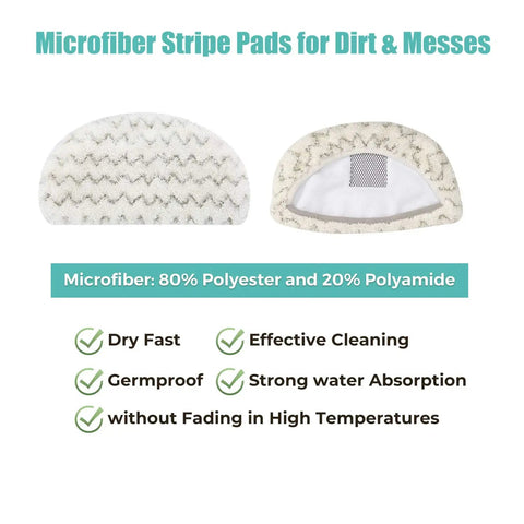 Microfiber steam mop pads with textured stripes for Six Pack Steam Mop Pads Replacement For PowerFresh Steam Mop 1940 Series
