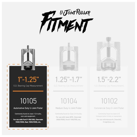 Beast Mode U Joint Puller And Universal Joint Extractor For Cars And Light Duty Trucks And Farm Equipment Class 1 To 2 Vehicles Auto U Joint Removal Tool With Quick Press For Seized Joints fitment guide showing different sizes.