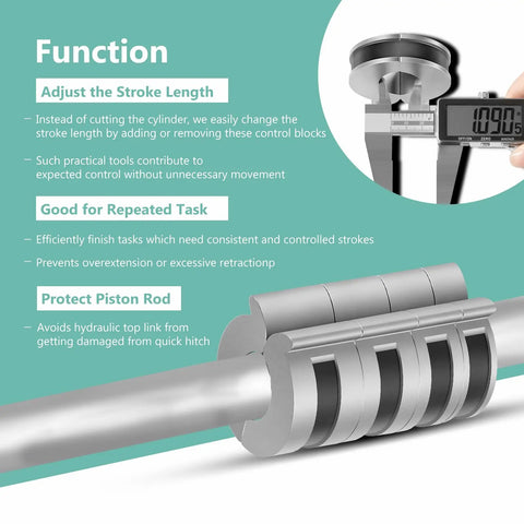 Stroke Control Kit For Hydraulic Cylinders Offers Quick Attach And Removal, Fits Rods 1-1/8 To 1-1/2 Inch; diagram shown