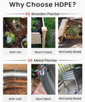 Comparison of HDPE, wooden, and metal planters showing durability, with focus on 'Elevated HDPE Raised Garden Bed With Legs All Weather Outdoor Planter Box For Seeds Herbs Flowers And Veggies White Durable Easy Setup No Fuss Built To Last Perfect For Small Space Patios And Balconies'