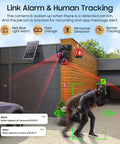 Rugged 4G LTE Solar Security Camera With 50X Optical Zoom, 6MP HD, Color Night Vision, alarm and human tracking demonstrated outdoors