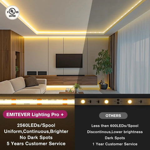Living room illuminated by COB LED Strip Light Warm White 3000K High Density Tape Light, with 2560 LEDs per roll, Ra 90 Plus.