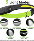 Rechargeable Headlamp With Five Light Modes And 230 Degree Wide Beam Spotlight, Motion Sensor, Lightweight Waterproof LED Headlight With Clip For Hard Hats, Great For Camping, Running, And Late Night Adventures diagram showing modes.