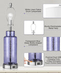 Set Of 2 Blue Glass Table Lamps 26 Inches Tall With White Shade, Touch Control And USB Ports, shown in detail image.